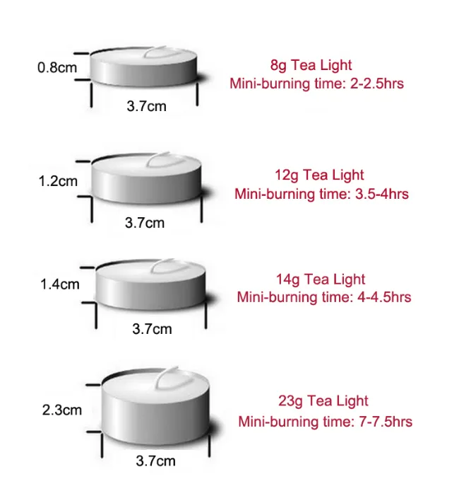 Australia Decoration Wholesale Scented Votive Candles Tea Lights