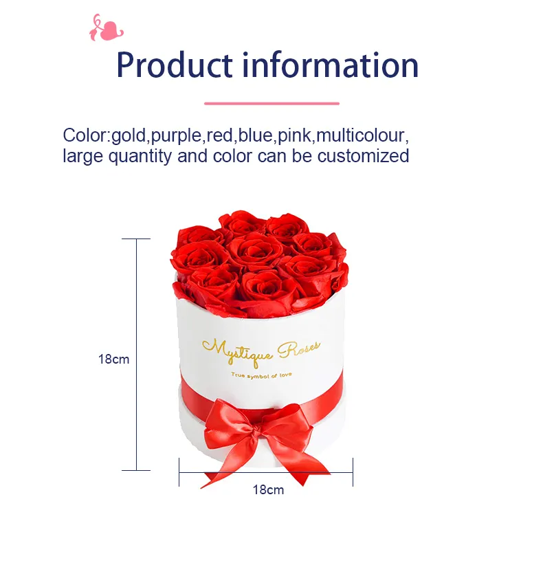 Best Valentine′s Day Gifts Preserved Flower Rose Eternal Preserved Rose in Acrylic Box for Gift