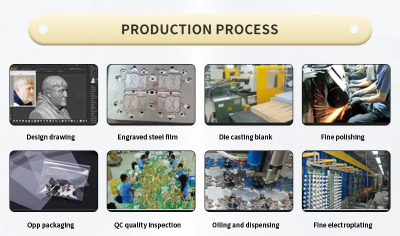 Cheap Custom Name Badge Wholesale Metal Zinc Alloy Nameplate