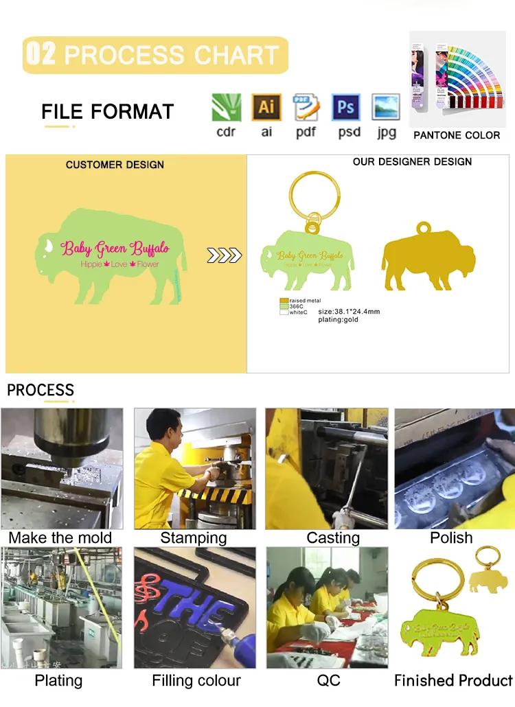 Cheap personalized OEM kpop design promotional souvenir metal keychain