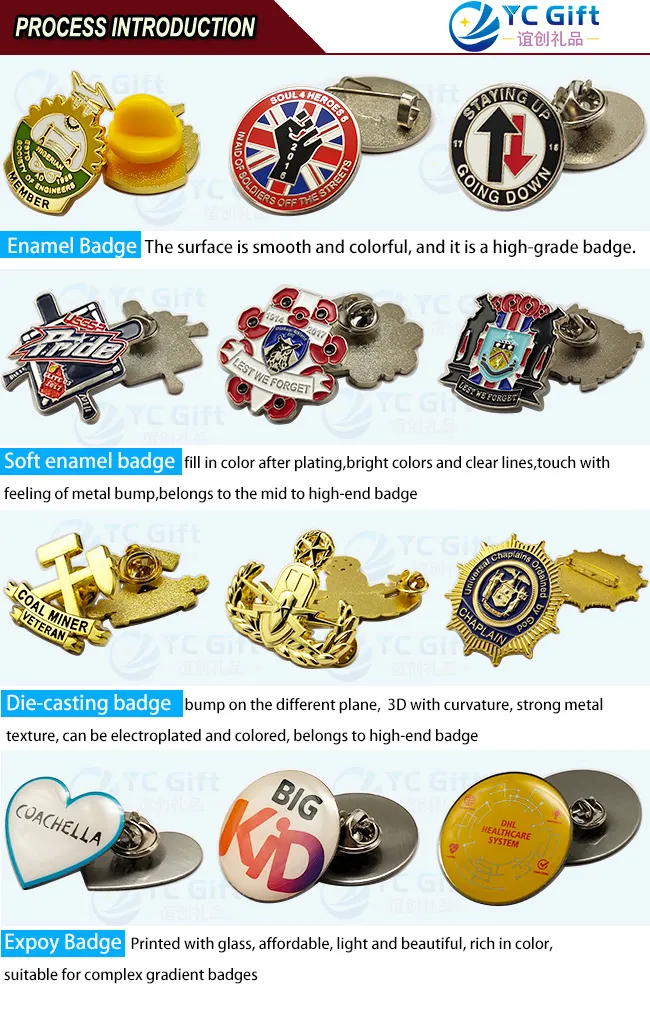 China Supplies Custom Zinc Alloy Antique Bronze National Hero Memorial Emblem Personalized Decoration Eco-Friendly Lapel Pins Maker Army Military Metal Badges
