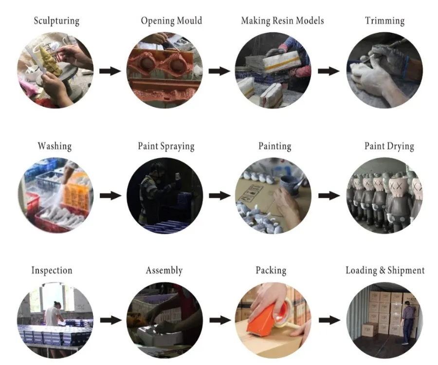 Custome Nordic Style Masked David Sculpture Home Decor Ornament Factory