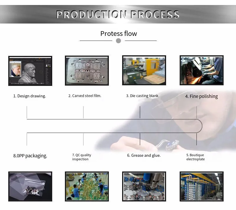 Customized Wholesale Make Custom Design Logo Machine Metal Nameplate