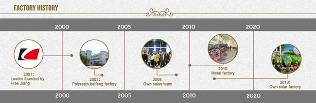 Enchanted Handmade Christmas Fabric Gnomes for Home and Table Decoration