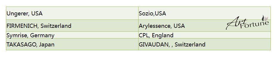 High Quality Delicately Packed Candles Gift Set Wedding Sent Wholesale