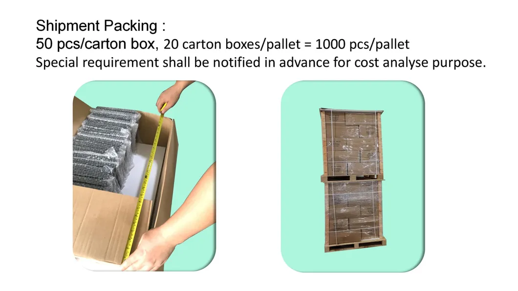 High Quality Paper Foam Board for Picture Framing and Mounting