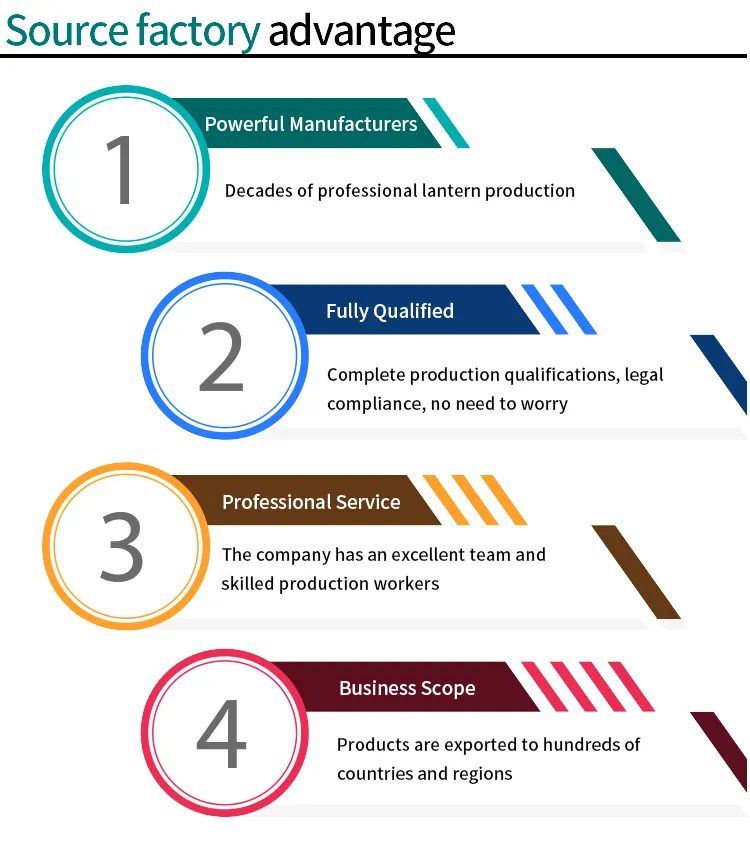 Metal Wind Spinner Kinetic Parts Sculpture for Outdoor Beach Decoration