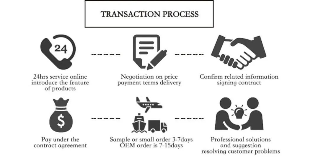 Multi Color Chakra Glass Prayer Devotional Hand Poured Premium Wax Candle