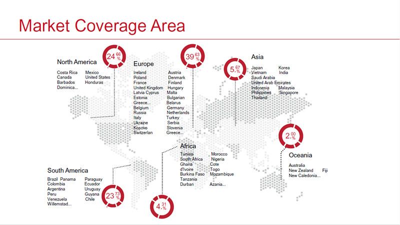 New Hot Selling LED Wizard String Lights for Halloween Decoration