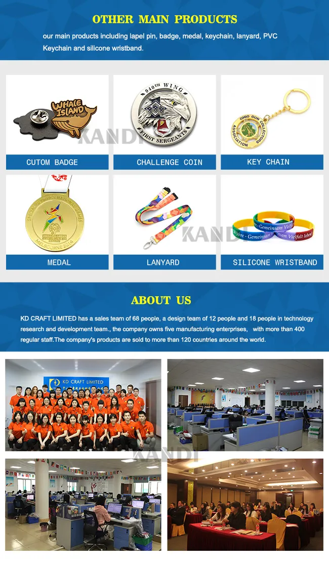 Wholesale Bulk Cheap Custom Sublimation Anime Metal Pin Badge Printing Button Tinplate Badge for Promotion