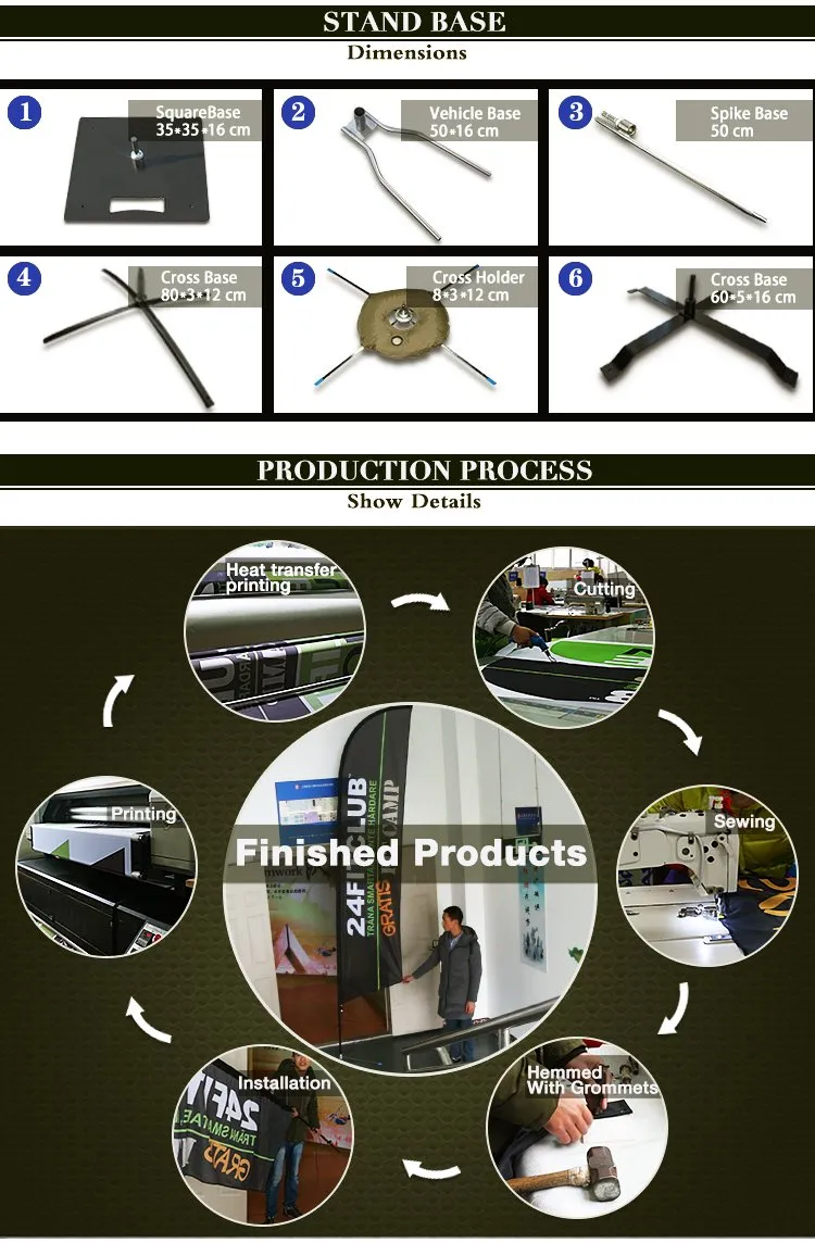 Wholesale Heat Transfer Teardrop Flag, Polyester Flag for Advertising (TJ-25)
