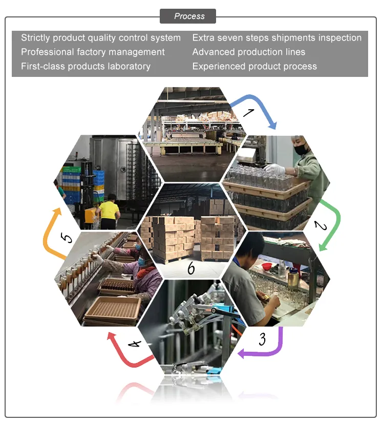 Wholesale Luxury Empty Glass Candle Jars with Lid for Candle Making