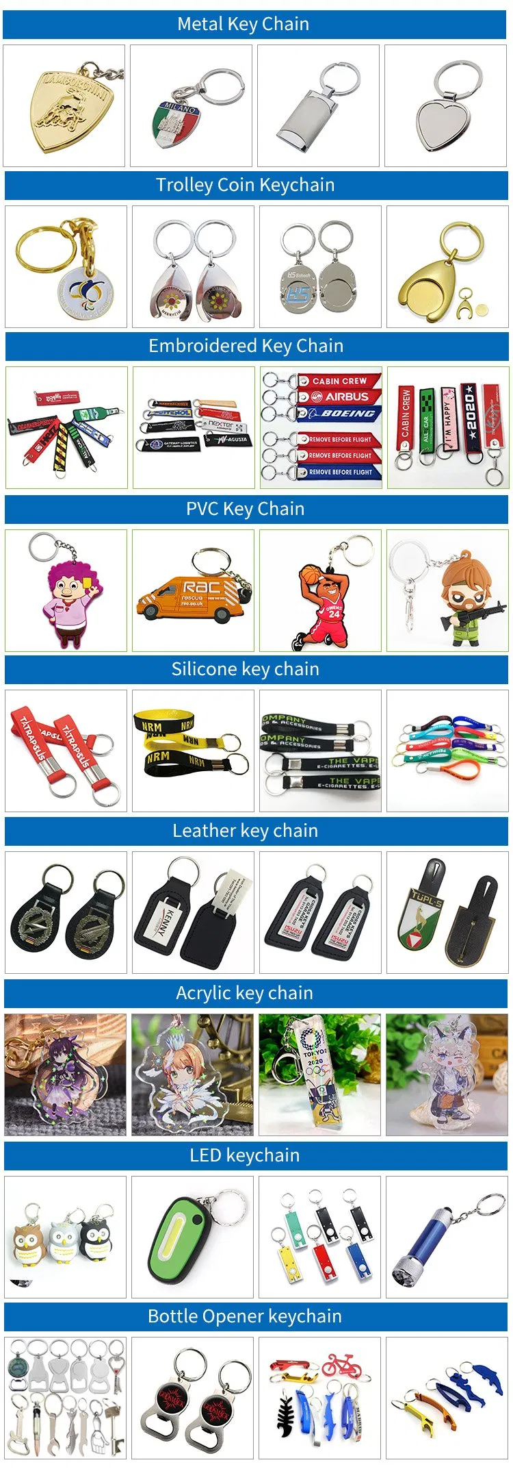 Wholesale Plastic Supermarket Shopping Trolley Cheap Caddy Custom Metal Euro Token Coin Key Holder
