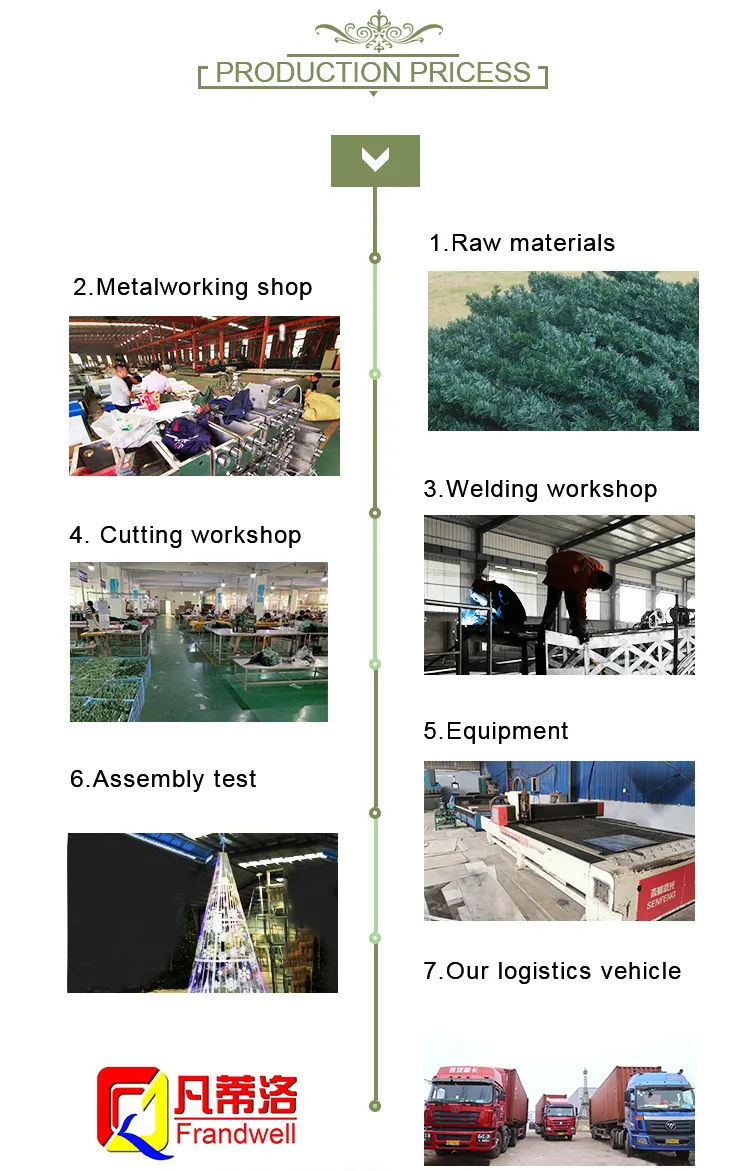 Wholesale Price Outdoor Giant Artificial Christmas Tree for Sale