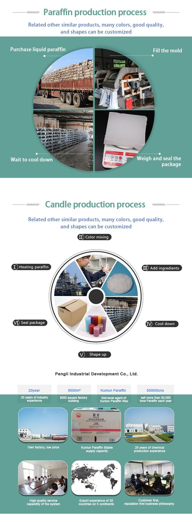 Wholesale Unscented Natural Water Floating Candle